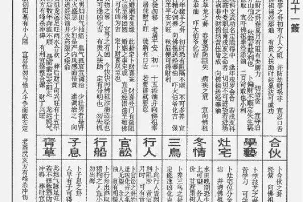 60甲子灵签21