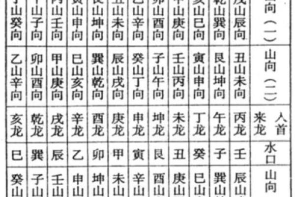 123手机吉凶测试