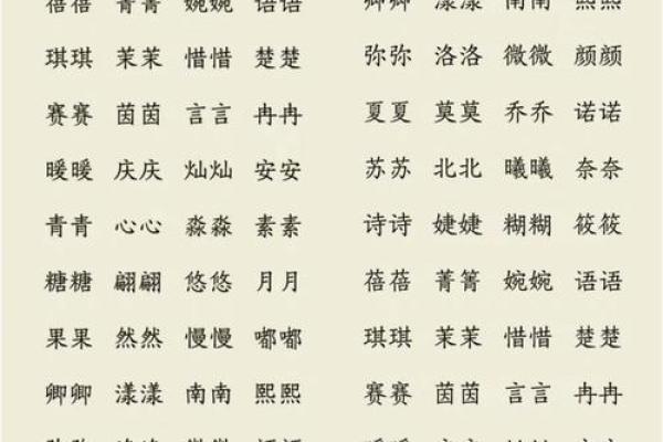 生辰八字小孩起名