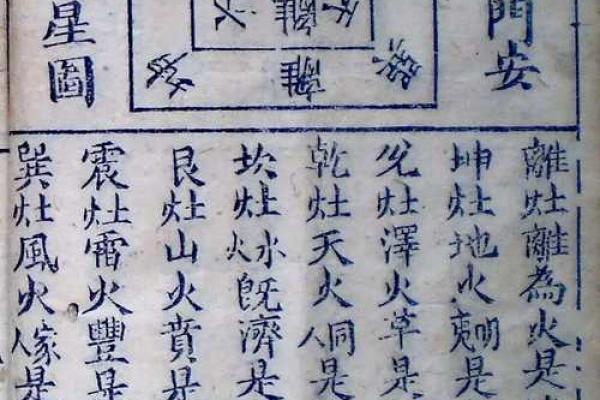 风水学中的灶台煞不可犯