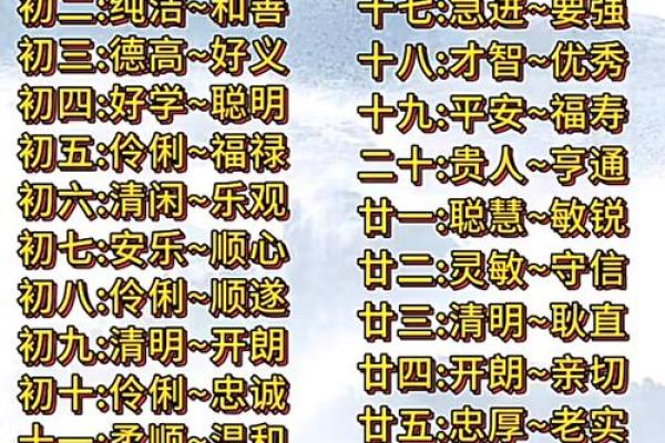 天作之合，在一起最完美的八字