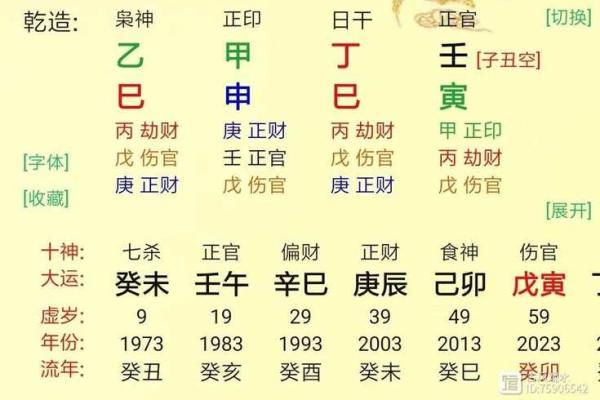 八字卯时