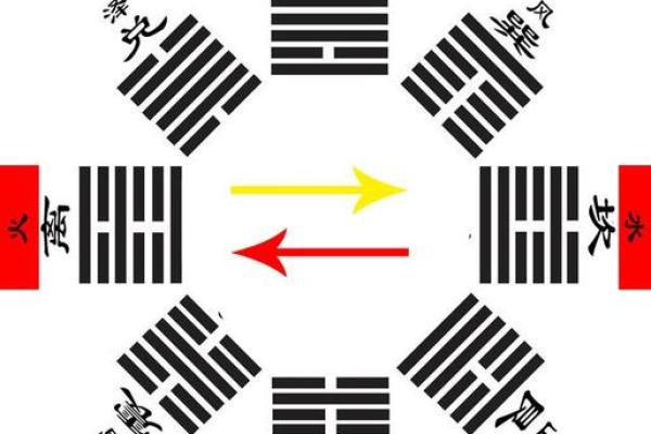 风水太极点攻略