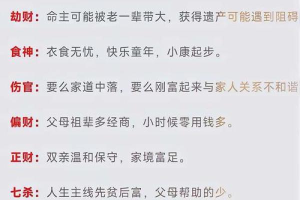 四柱八字断财运，看你财运如何
