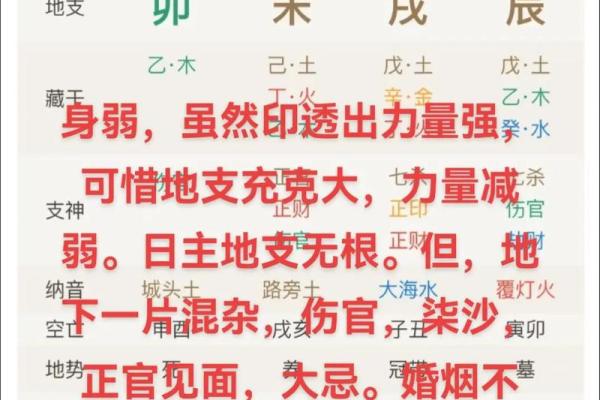 四柱八字断财运，看你财运如何