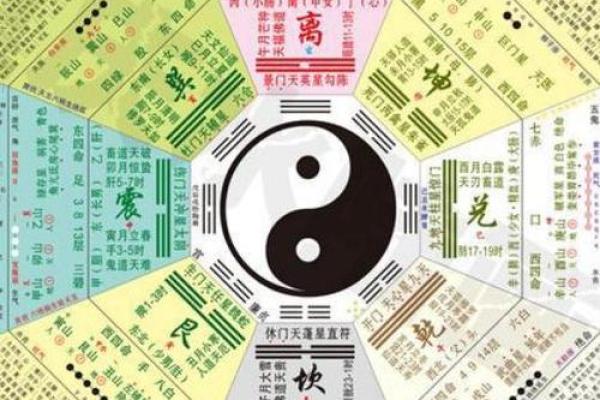 这些风水是婚姻大忌，你犯了没