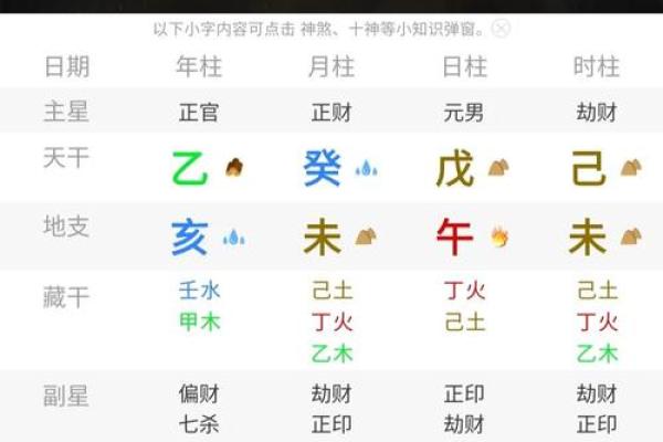 八字缺金的人如何招财？