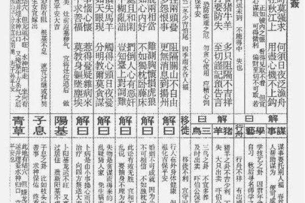 太上灵签92签解签全解