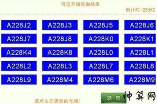 八字测车牌号码测吉凶测试