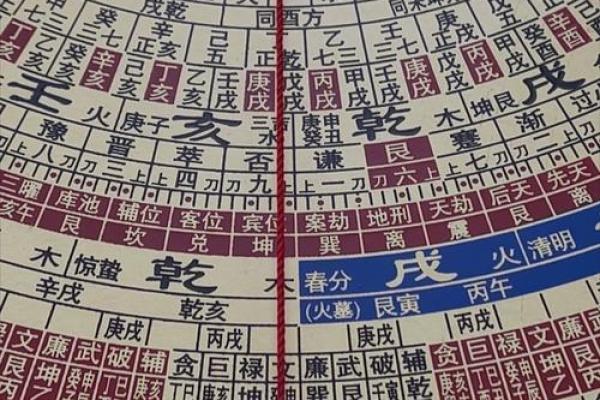 巽山乾向风水详解