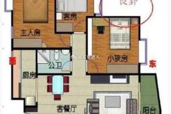房子中间放什么旺风水