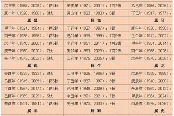 算命最准网