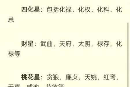 如何解读紫薇斗数