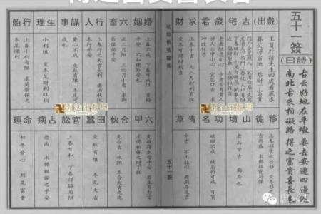 佛祖灵签1签解签求解工作