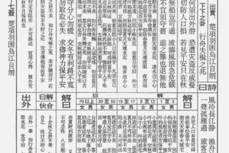 北帝灵签14解读
