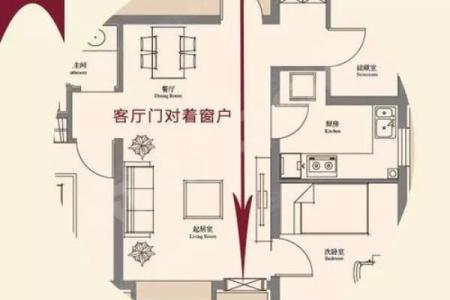 房子借给别人出嫁风水