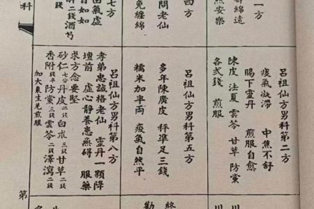 吕祖灵签68签解签