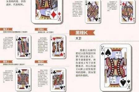 纸牌算命,纸牌算命1到13张是什么意思