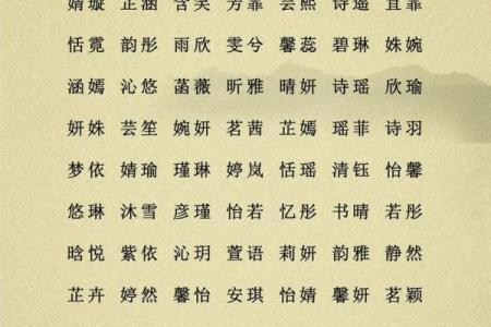 怎么写男女生辰八字