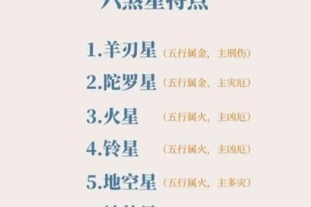 紫微斗数诸星落诸宫之：天相星迁移宫详解