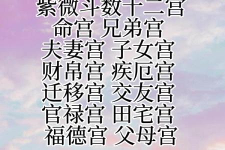 紫薇斗数田宅宫是紫薇