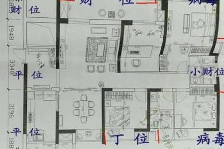 风水房屋朝向，风水房屋朝向怎么看