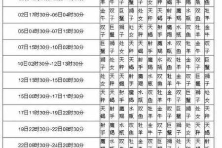 11月1日生日算命，11月1日出生的名人