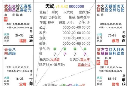 紫薇斗数命主星算
