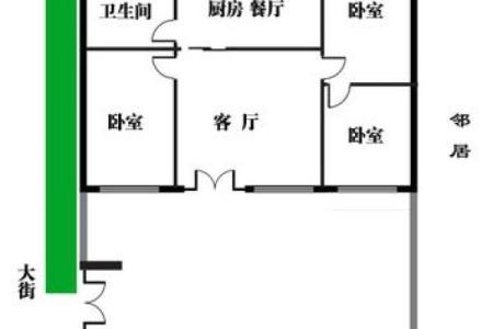 平房小房子风水