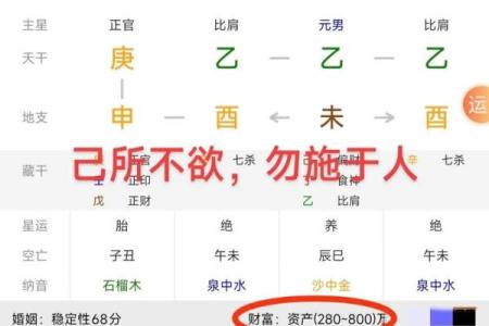 八字排盘易卜,四柱八字排盘详解析