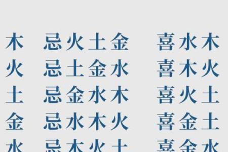 八字喜水是什么意思,喜用神为水去哪个城市