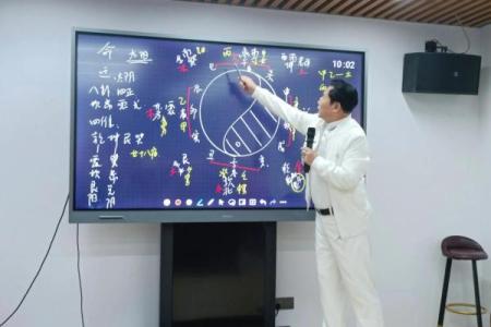 八字调候