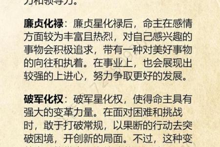 紫微斗数之生年干四化表象：子女宫四化入各宫表象