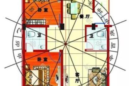 澳大利亚房子户型风水文案