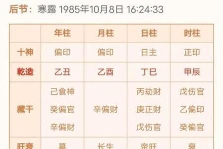 八字三财
