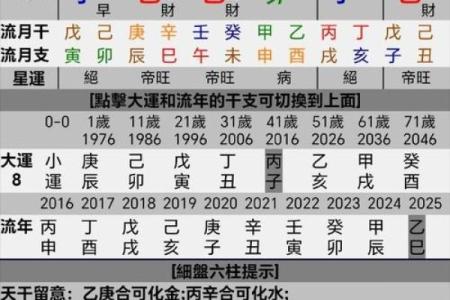 八字算喜神