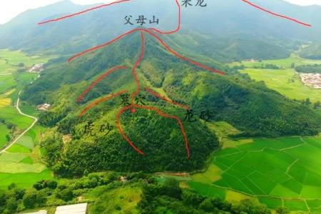 风水学中什么朝向的墓最好