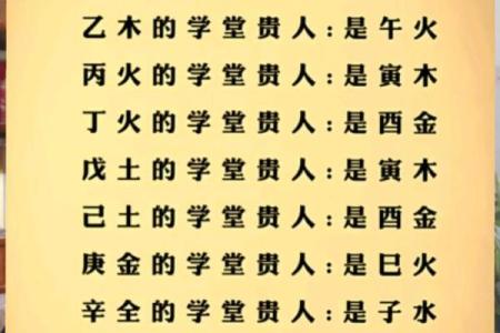 道家算命为什么要当面