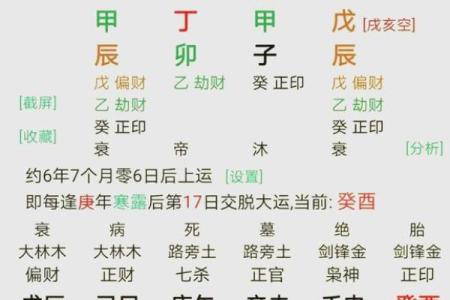 八字测一生命运 八字算命命运如何