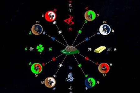从势八字
