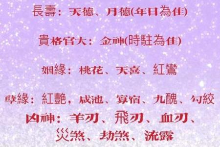 八字所有神煞解释