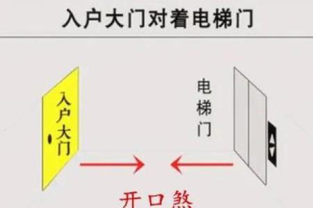 入户大门风水禁忌有哪些