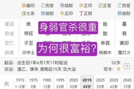 生辰八字今日财运