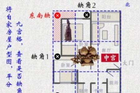 风水：客厅的镜子放什么位置好