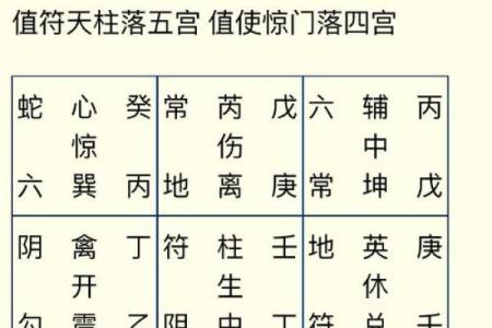 八字命宫天相
