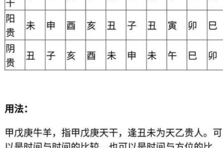 从八字看意外伤害及逢凶化吉的命理信息