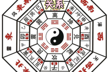 如何寻找阴宅的风水宝地