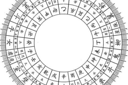 巽山乾向风水详解
