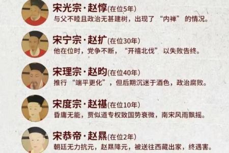 宋朝帝王的生辰八字命理