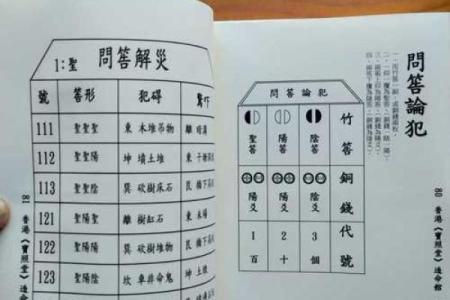 算命疾病算命